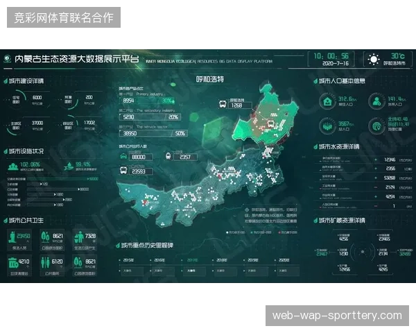 数字孪生技术如何将赞助商权益实时嵌入赛场直播画面